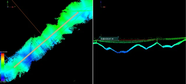 Inspección UAV de larga distancia de líneas eléctricas en Zhaoqing